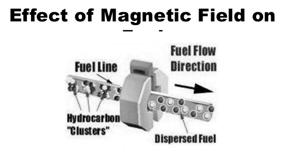 effect-of-magnetic-field-on-fuel-consumption-and-exhaust-emissions-9-638