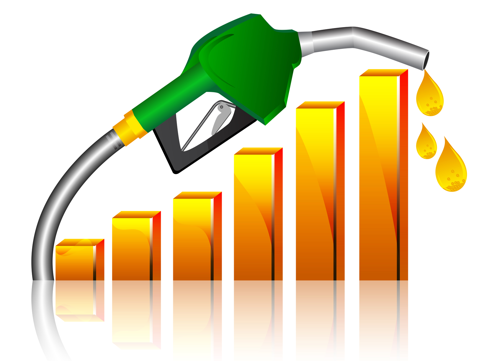 fuel price